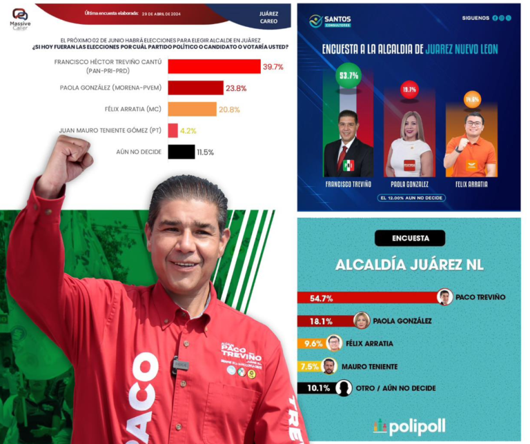 Va Paco Treviño por la libre para alcaldía de Juárez